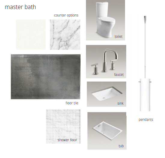 master bath selections - Vim & Vintage blog